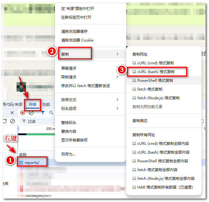 Chrome 开发者工具三步操作示意:第 ① 步在网络面板右键目标请求;第 ② 步在右键菜单里点「复制」;第 ③ 步在子菜单里点「以 cURL (bash) 格式复制」,它位于「以 cURL (cmd) 格式复制」下方
